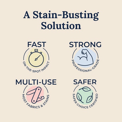Bye-Bye Stains! Fast Cloth Stain Remover Spray