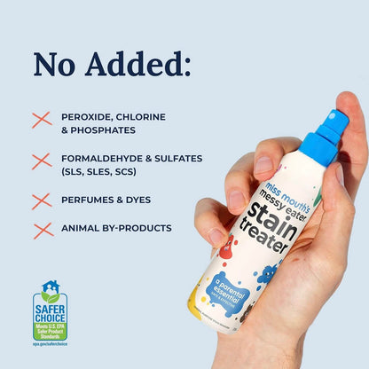 Bye-Bye Stains! Fast Cloth Stain Remover Spray