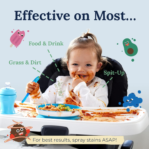 Bye-Bye Stains! Fast Cloth Stain Remover Spray
