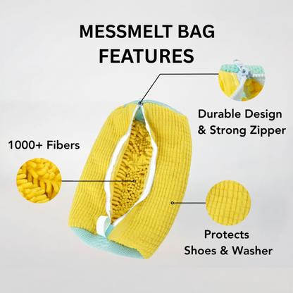 Yellow messmelt bag with features highlighted on a light gray background
